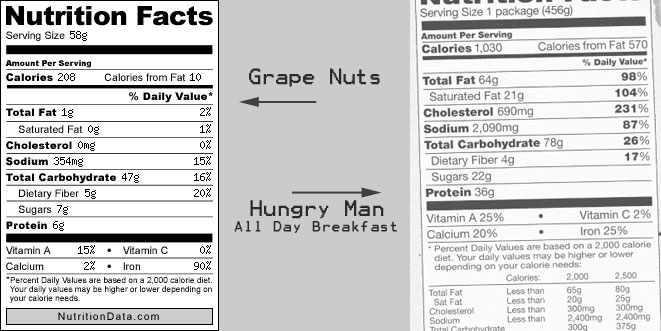 grape nuts nutrition